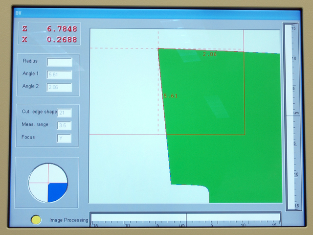 Metrology102